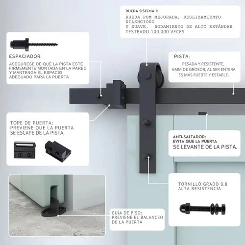 Kit Riel Granero 1,5m Para Puerta Corrediza Negro