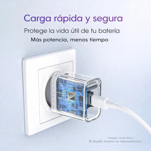 Cargador 35w Carga Súper Rápida Usb-c Con Cable Reforzado Blanco