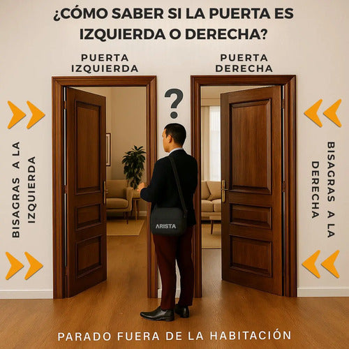 Kit Cerradura Multianclaje Para Puertas De Chapa Blindadas Puerta Derecha