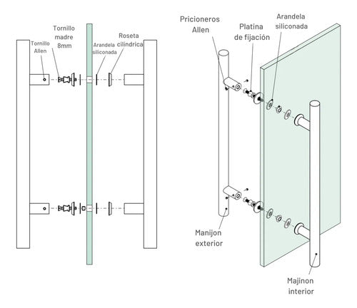 Manijón Doble 180cm Cilíndrico Acero Para Puerta Negro