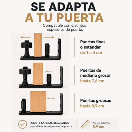 Guía De Piso Ajustable Para Puerta Corrediza Tipo Granero