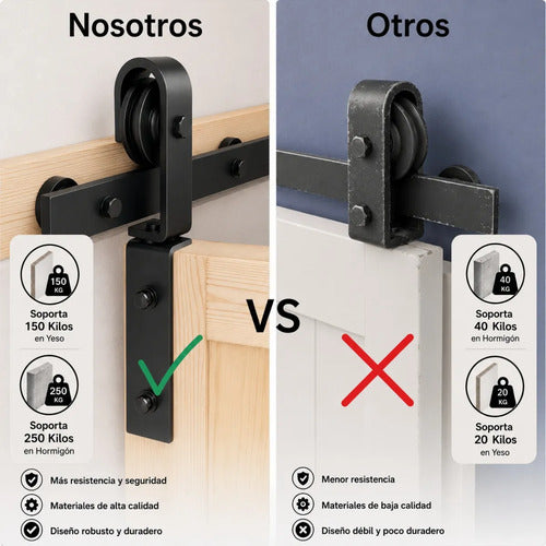 Kit Riel Plegable Granero Completo Para Puerta Corrediza